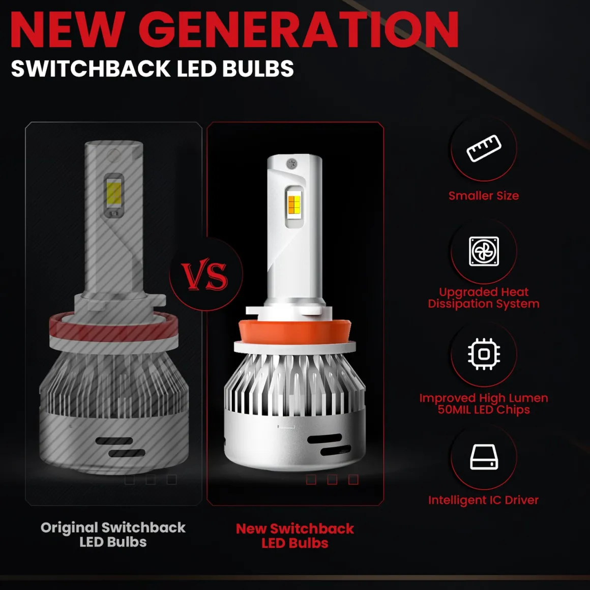 Fit for 2014-2016 Kia Forte The Brightest LED Bulbs Upgrade