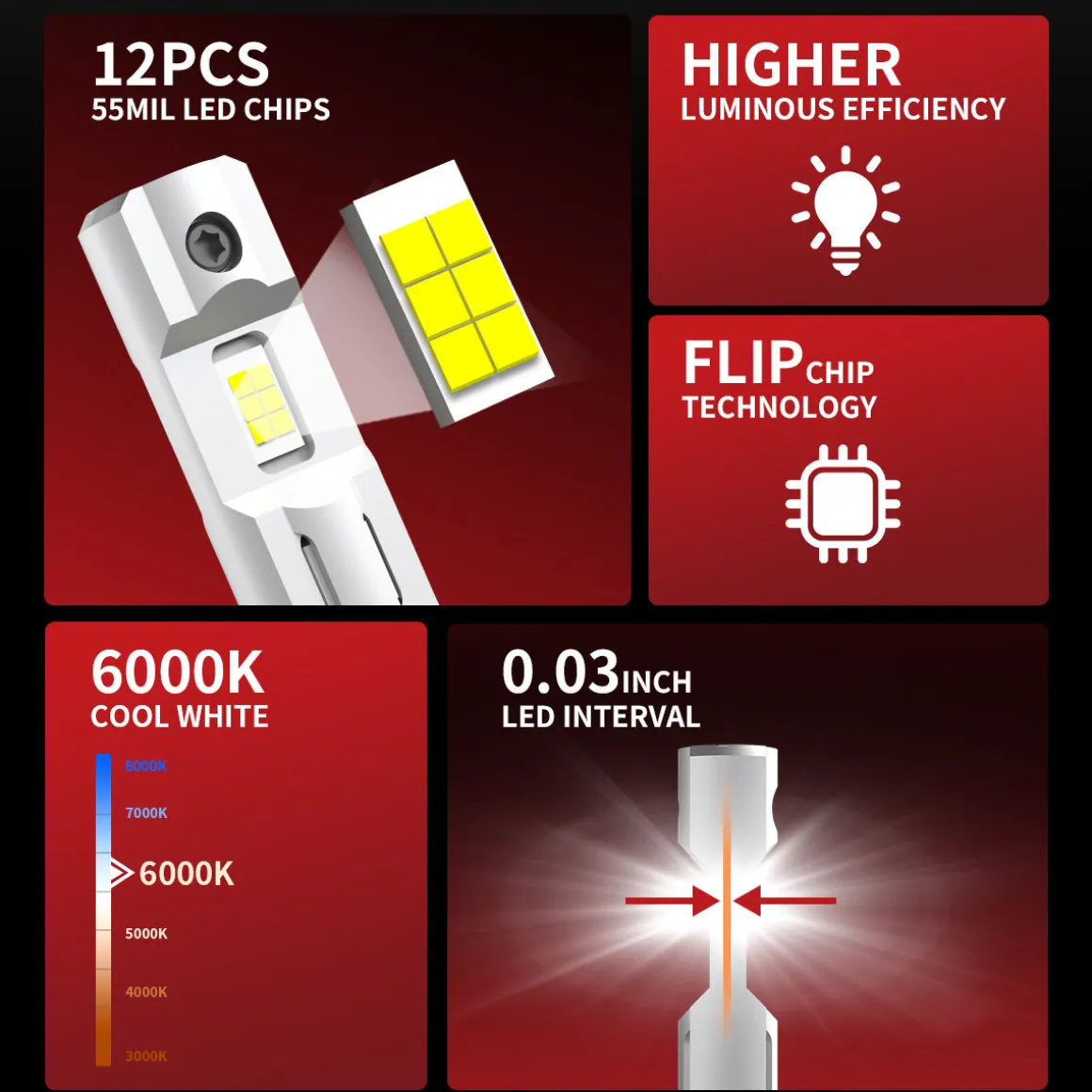 Fit for 2014-2016 Kia Forte The Brightest LED Bulbs Upgrade