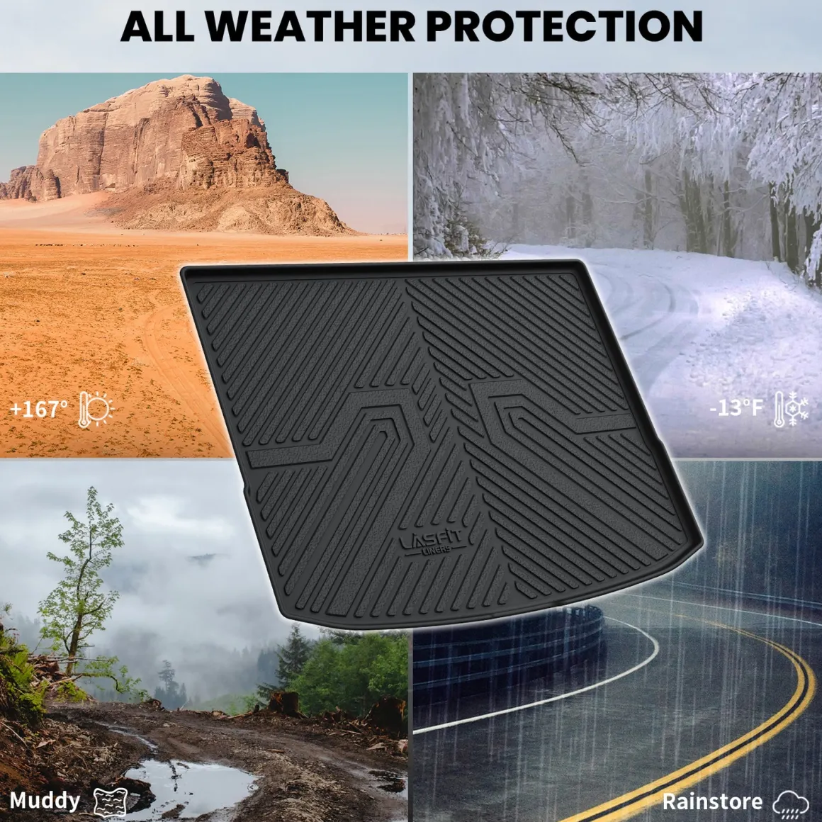 Fit for 2023-2026 Kia Niro EV / Hybrid Floor Mats or Cargo Mat, Not Fit PHEV or Without Optional Dual Level Cargo Board