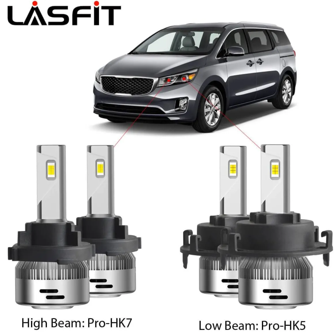 Fit for 2015-2021 Kia Sedona Custom H7 LED Bulbs Exterior Interior Lights Plug and Play