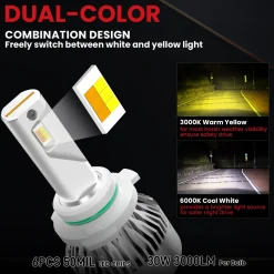Fit for 2021-2023 Kia Seltos The Brightest LED Bulbs Upgrade | Tested and Verified