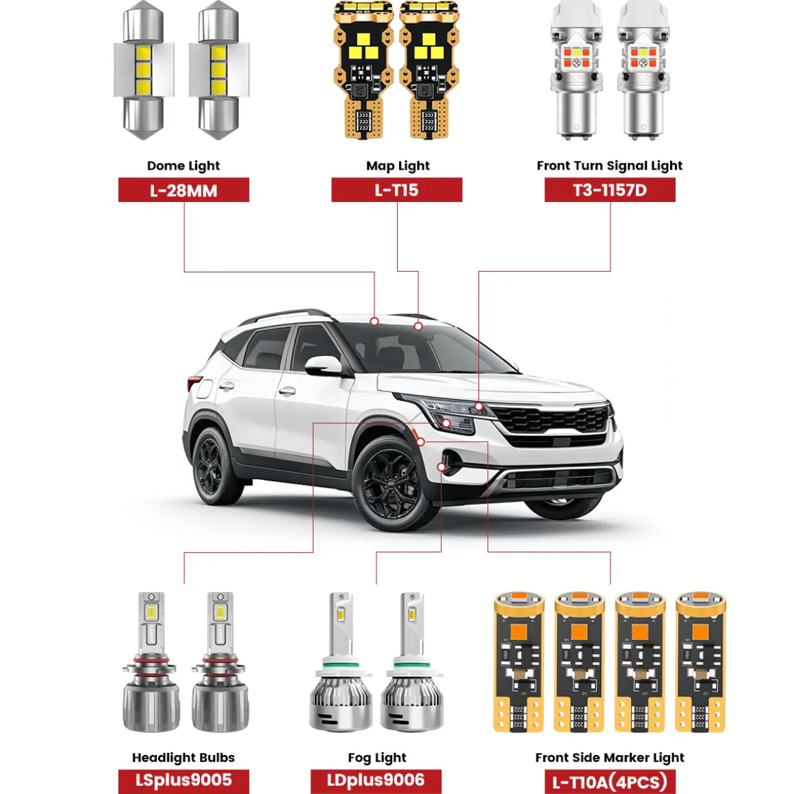Fit for 2021-2023 Kia Seltos The Brightest LED Bulbs Upgrade | Tested and Verified