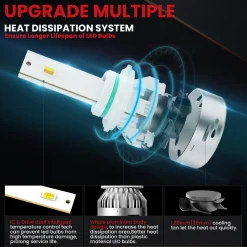 Fit for 2021-2023 Kia Seltos The Brightest LED Bulbs Upgrade | Tested and Verified