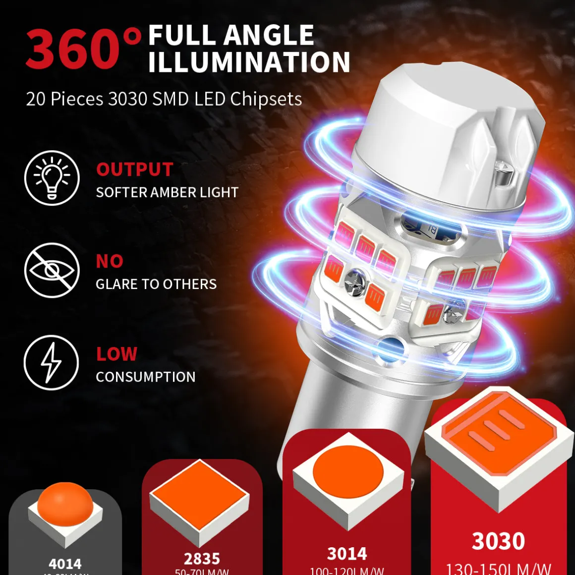 Fit for 2021-2023 Kia Seltos The Brightest LED Bulbs Upgrade | Tested and Verified