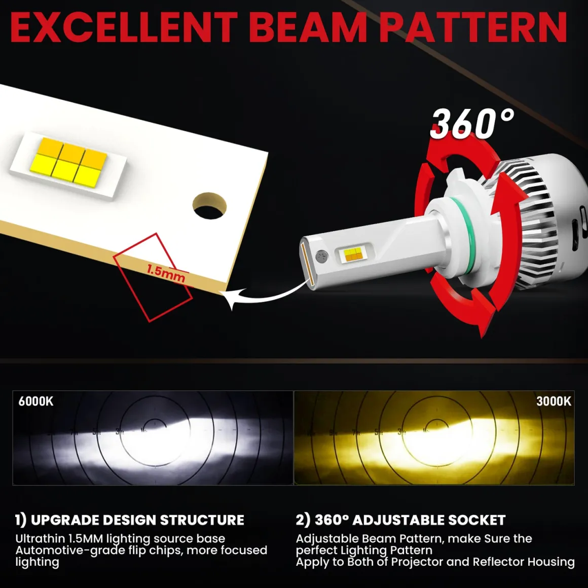 Fit for 2021-2023 Kia Seltos The Brightest LED Bulbs Upgrade | Tested and Verified