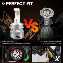 Fit for 2019-2020 Kia Sorento Custom H7 LED Bulbs Exterior Interior Lights
