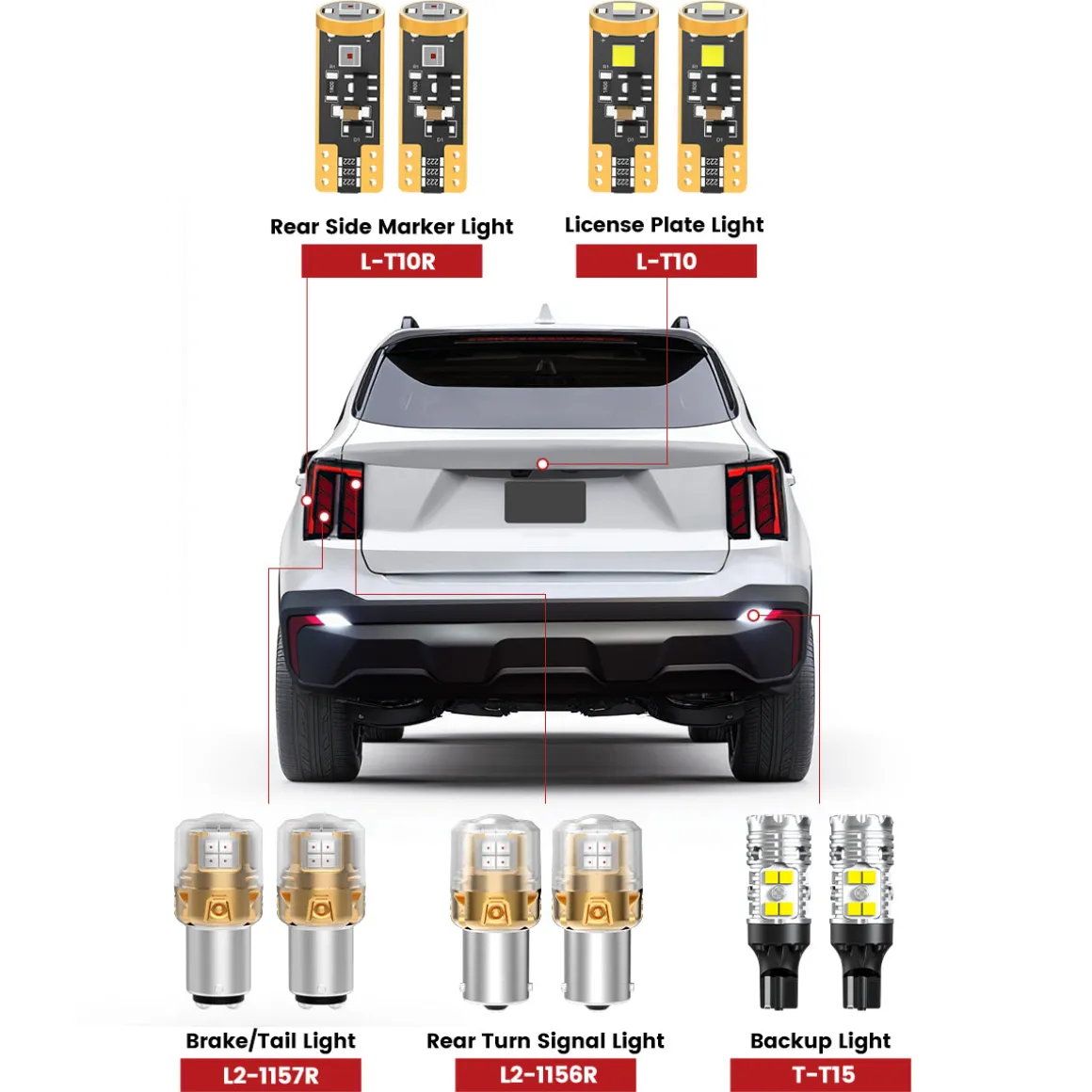 Fit for 2024-2025 Kia Sorento LED Exterior Lights Upgrade | Tested and Verified