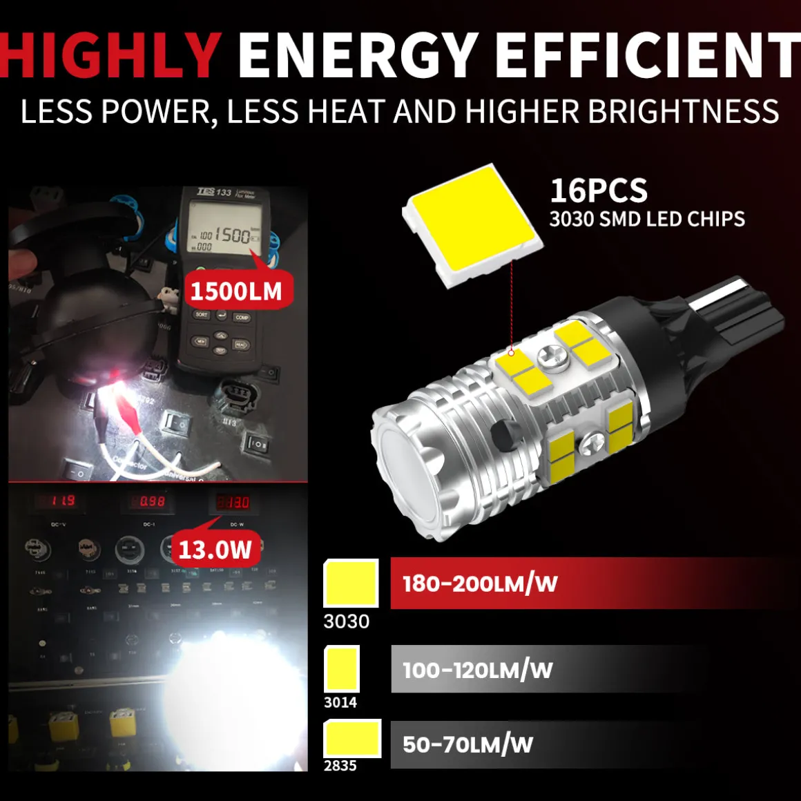Fit for 2024-2025 Kia Sorento LED Exterior Lights Upgrade | Tested and Verified
