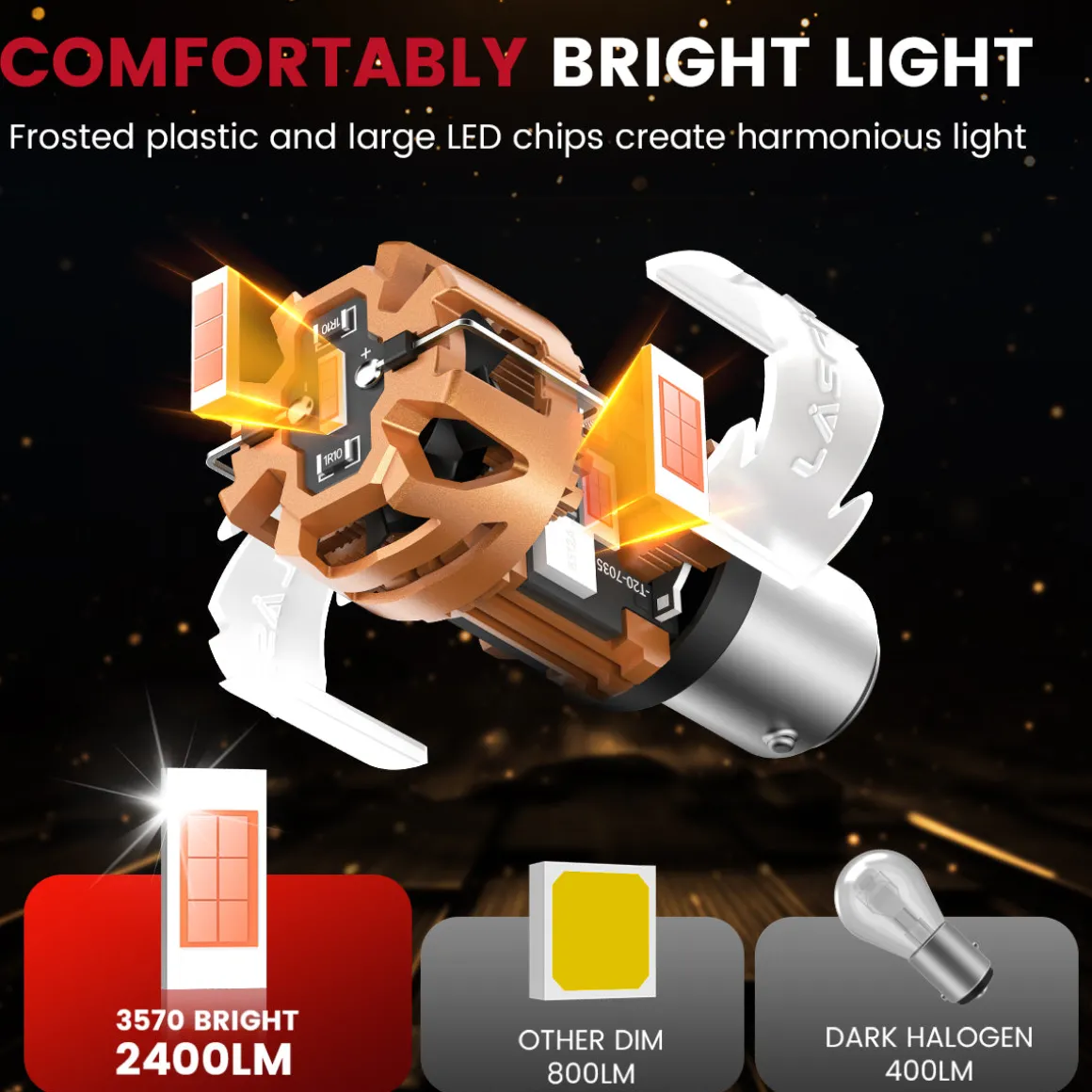 Fit for 2023-2025 Kia Soul The Brightest LED Bulbs Upgrade
