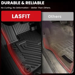 Fit for 2023-2026 Kia Sportage Floor Mats & Cargo Mat, Not Fit Hybrid