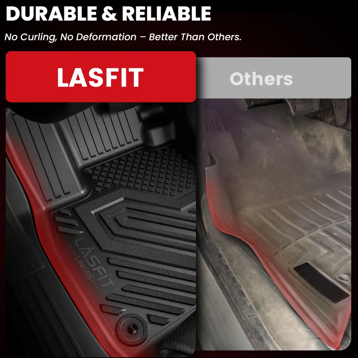 Fit for 2023-2026 Kia Sportage Floor Mats & Cargo Mat, Not Fit Hybrid