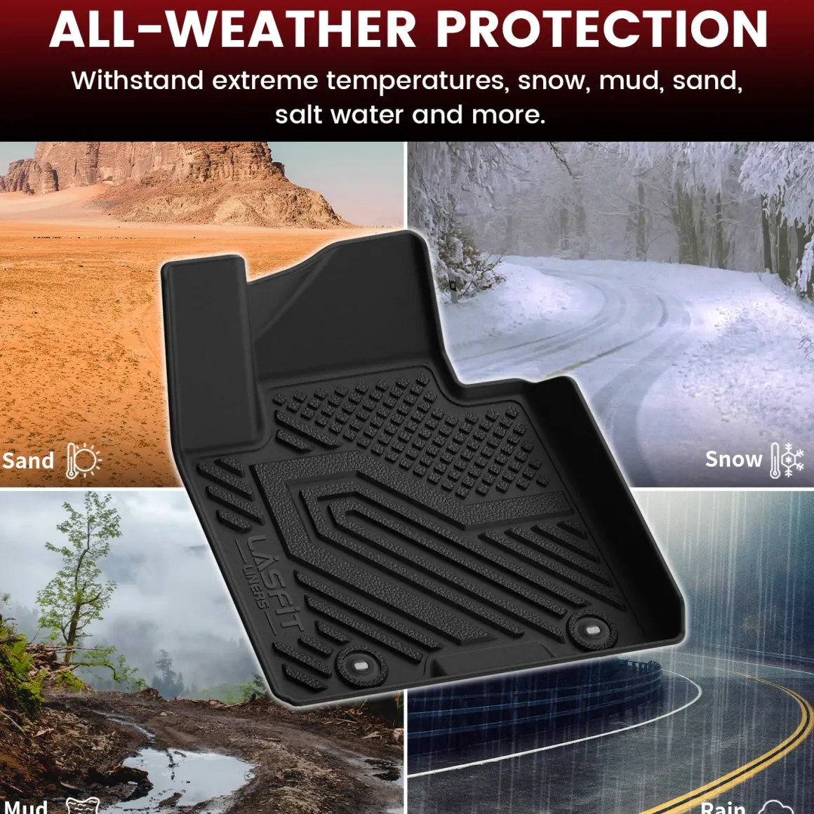 Fit for 2017-2022 Kia Sportage Floor Mats & Cargo Mat