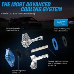 Fit for 2014-2016 Kia Sportage The Brightest LED Bulbs Upgrade