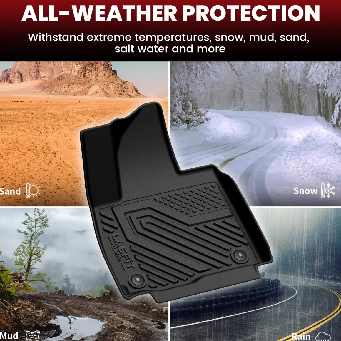 Fit for 2027 Kia Telluride Floor Mats or Seatback & Cargo & Rear Trunk Mat