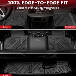 Fit for 2020-2026 Land Rover Defender 110 Floor Mats & Cargo Mat