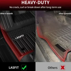 Fit for 2014-2022 Land Rover Range Rover Sport Floor Mats, Fit 5 Seats