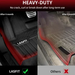 Fit for 2011-2019 Land Rover Range Rover Evoque Floor Mats, Not For Convertible