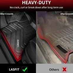 Fit for 2015-2021 Lexus NX Custom Floor Mats