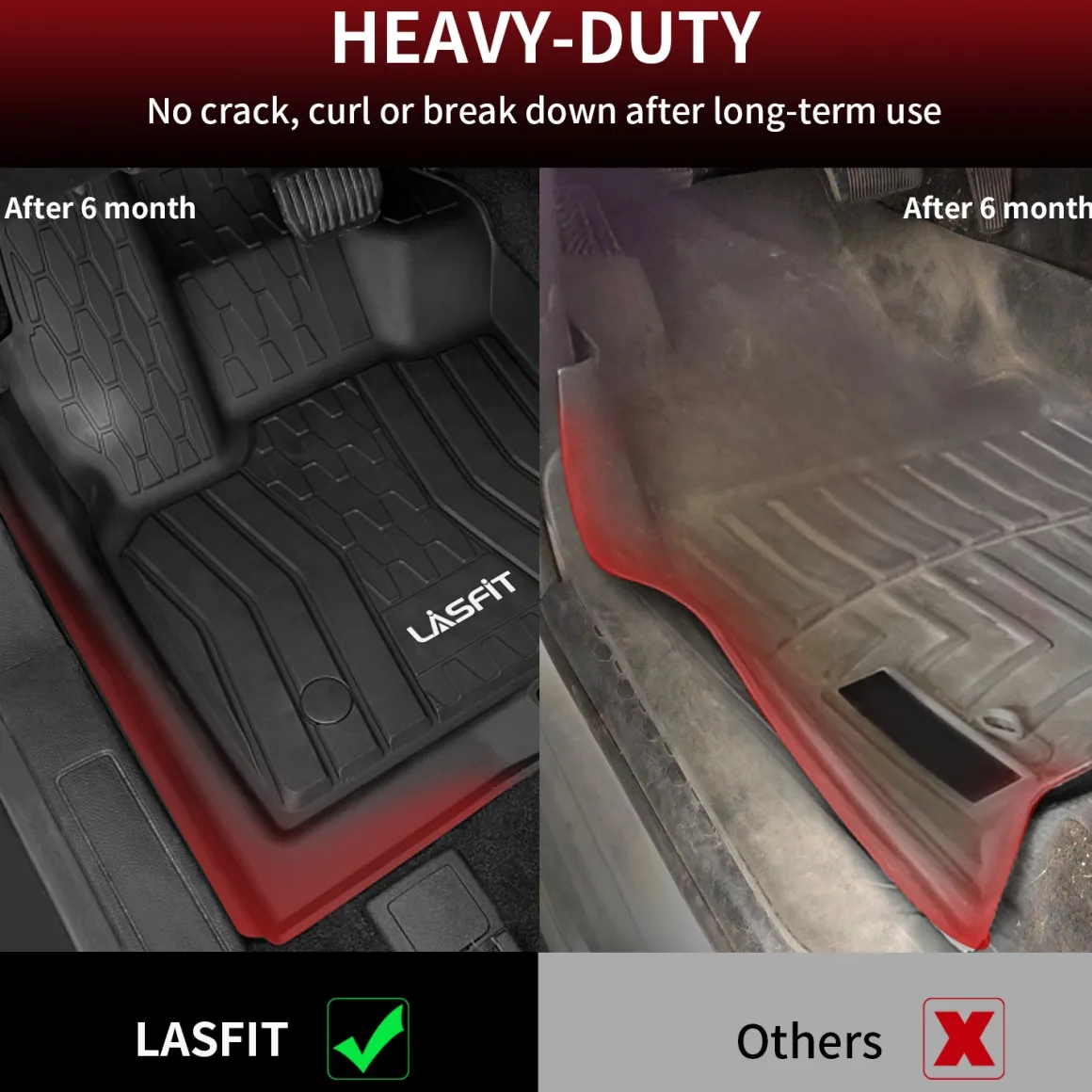 Fit for 2017-2020 Lincoln Continental Custom Floor Mats TPE Material 1st & 2nd Row Seat