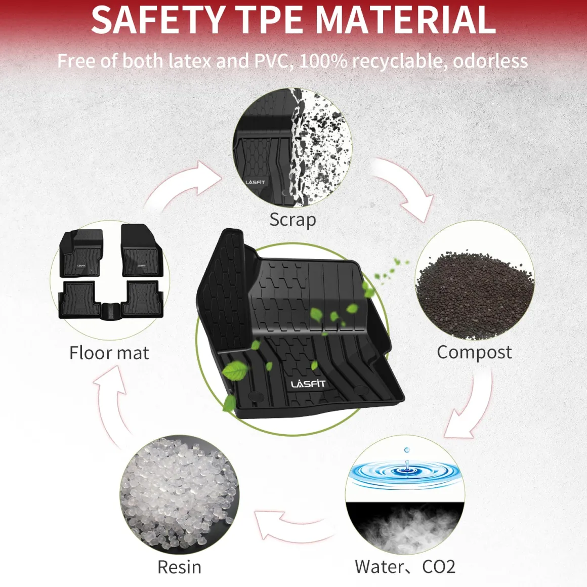 Fit for 2015-2019 Lincoln MKC Custom Floor Mats TPE Material 1st & 2nd Row Seat