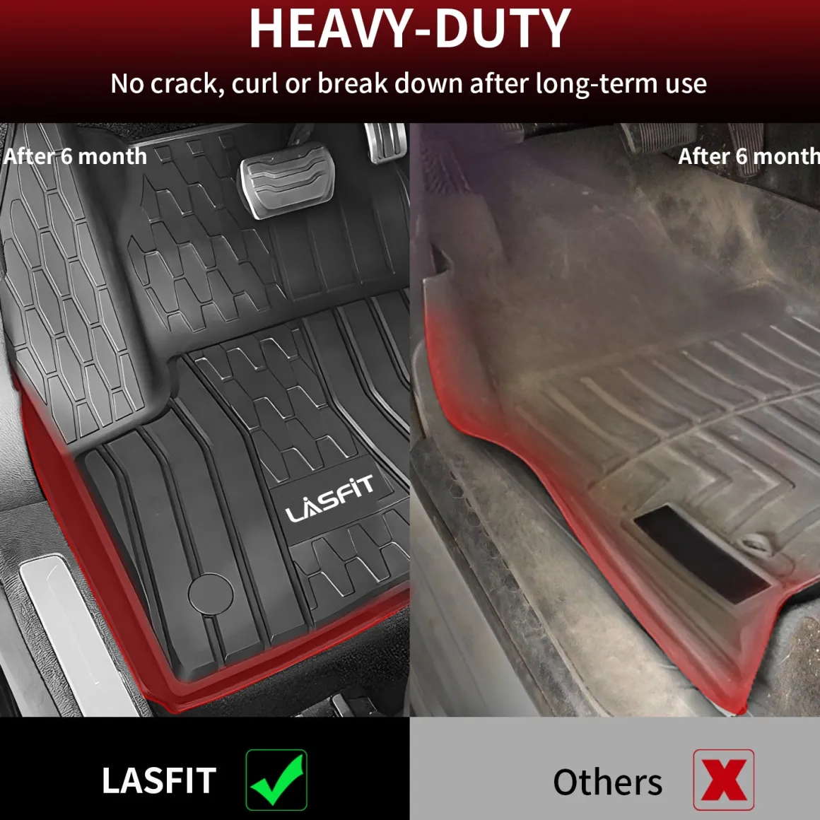 Fit for 2015-2019 Lincoln MKC Custom Floor Mats TPE Material 1st & 2nd Row Seat