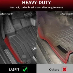 Fit for 2016-2018 Lincoln MKX Custom Floor Mats TPE Material 1st & 2nd Row Seat
