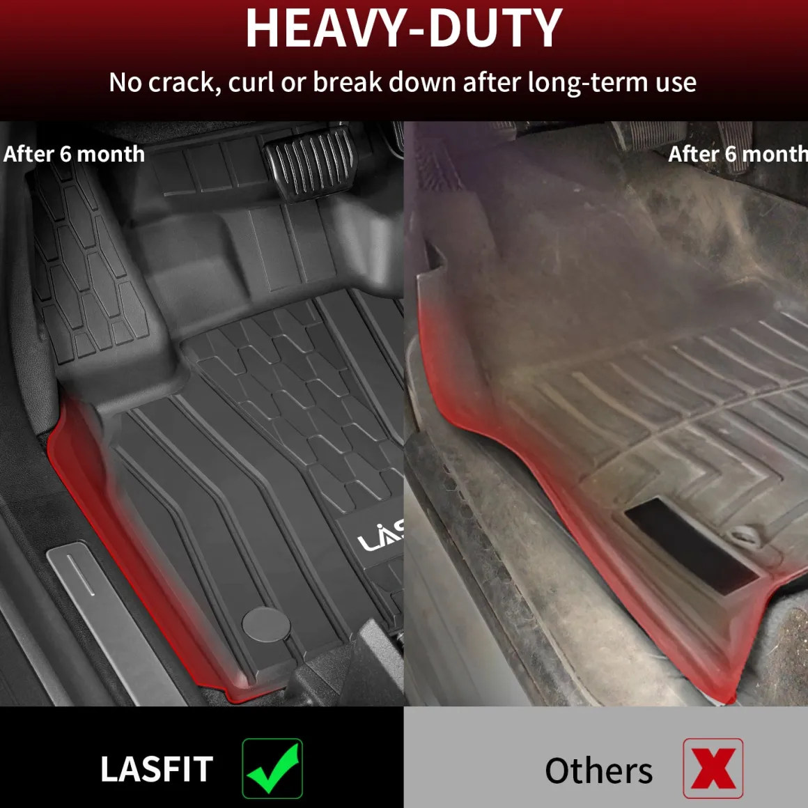 Fit for 2016-2018 Lincoln MKX Custom Floor Mats TPE Material 1st & 2nd Row Seat
