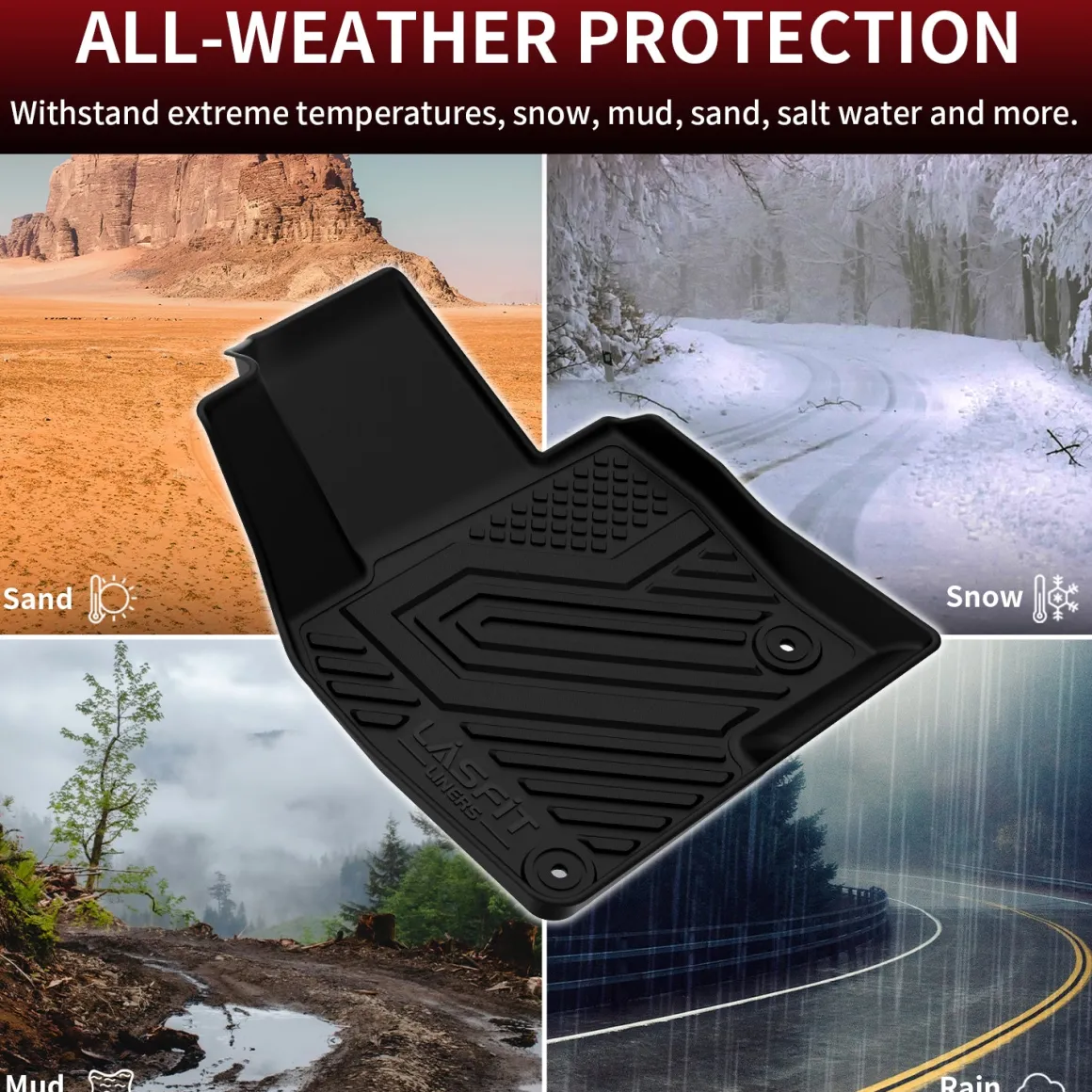 Fit for 2017-2025 Mazda CX-5 All-weather Floor Mats or Seatback Mat or Cargo Mat
