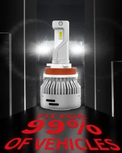 Fit for 2013-2016 Mazda CX-5 LED Bulbs Upgrade | Tested and Verified