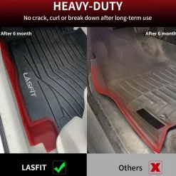 Fit for 2017-2023 Mercedes-Benz E-Class Floor Mats, Fit Sedan & Wagon ONLY, Don't fit Coupe & Cabriolet