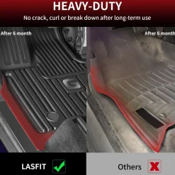 Fit for 2019-2026 Mercedes-Benz G-Class SUV Floor Mats or Cargo Mat