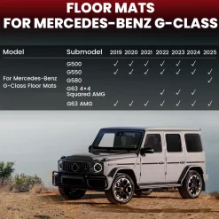 Fit for 2019-2026 Mercedes-Benz G-Class SUV Floor Mats or Cargo Mat