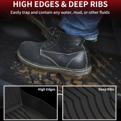 Fit for 2015-2020 Mercedes-Benz GLA-Class Floor Mats