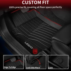 Fit for 2020-2026 Mercedes Benz GLB Floor Mats or Seatback & Cargo Mats, Only Fit 5 Seats