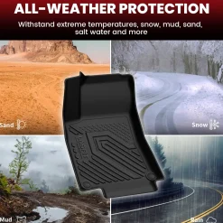 Fit for 2020-2026 Mercedes Benz GLB Floor Mats or Seatback & Cargo Mats, Only Fit 5 Seats
