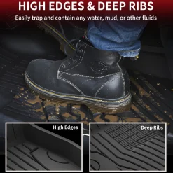 Fit for 2020-2026 Mercedes Benz GLB Floor Mats or Seatback & Cargo Mats, Only Fit 5 Seats