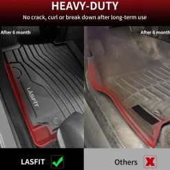 Fit for 2016-2022 Mercedes-Benz GLC TPE Material Floor Mats or Cargo Mat