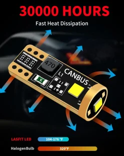 Fit for 2017-2019 Mercedes Benz GLS-Class GLS450 GLS550 Custom H7 LED Bulbs Plug n Play