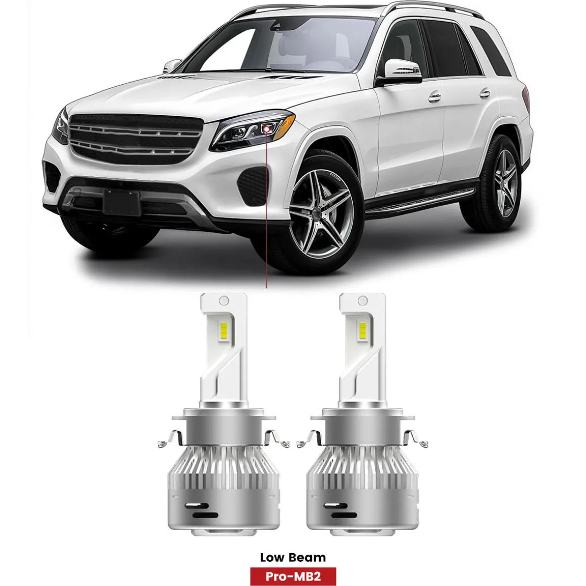 Fit for 2017-2019 Mercedes Benz GLS-Class GLS450 GLS550 Custom H7 LED Bulbs Plug n Play