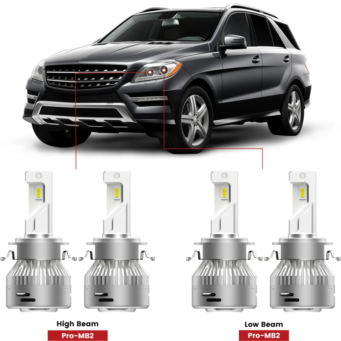 Fit for 2012-2015 Mercedes Benz M-Class ML350 ML550 Custom H7 LED Bulbs Exterior Interior Light