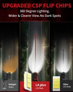 Fit for 2014-2019 Mitsubishi Outlander Custom H7 LED Bulbs Exterior Interior Lights Plug and Play