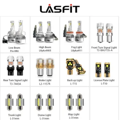 Fit for 2014-2019 Mitsubishi Outlander Custom H7 LED Bulbs Exterior Interior Lights Plug and Play