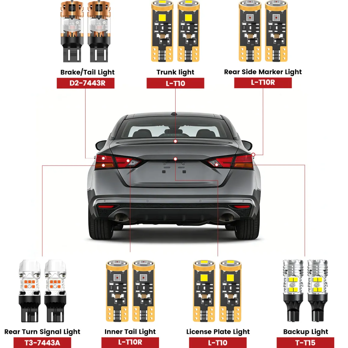Fit for 2023-2025 Nissan Altima LED Exterior Interior Lights Upgrade