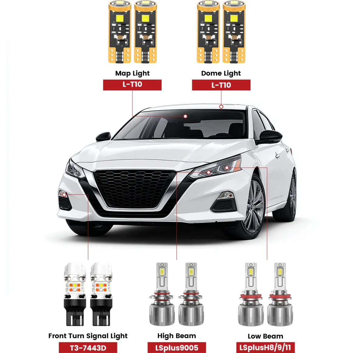 Fit for 2019-2022 Nissan Altima The Brightest LED Bulbs Upgrade | Tested and Verified