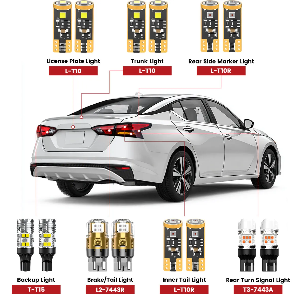 Fit for 2019-2022 Nissan Altima The Brightest LED Bulbs Upgrade | Tested and Verified