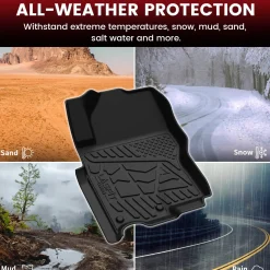Fit for 2022-2026 Nissan Frontier TPE Floor Mats