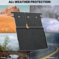 Fit for 2025-2026 Nissan Kicks Floor Mats or Seatback Mat & Cargo Mat, Not Fit 2025 Kicks Play