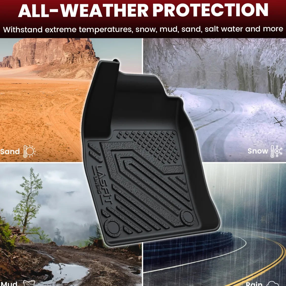 Fit for 2025-2026 Nissan Kicks Floor Mats or Seatback Mat & Cargo Mat, Not Fit 2025 Kicks Play