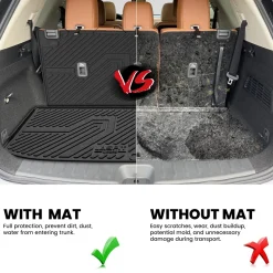 Fit for 2022-2026 Nissan Pathfinder Floor Mats & Seatback & Cargo Mats