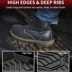Fit for 2014-2020 Nissan Rogue Floor Mats or Cargo Mat, Not For Sport & Select, Cargo Mat fit when cargo tray is in the top position